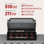 TYTUS Anaheim 32-in 4 Burner Propane Grill - TDT-011-GMOD - Image 10