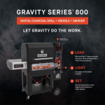 Masterbuilt Gravity Series 800 Digital Charcoal Griddle + Grill + Smoker - MB20040221 - Image 12