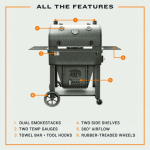 Oklahoma Joe's Marshal Centerbox Smoker - 23202164 - Image 4