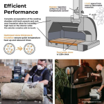 Fontana Forni Firenze Hybrid Pizza Oven on Cart - Red - Image 5