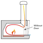 Cru Pro 90 Outdoor Wood-Fired Pizza Oven - CRUO90G1 - Image 6