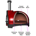 WPPO Infinity 66 Hybrid Refractory Cooking Oven w/ Wheeled Trolley - Faro Yellow - WKI66-FY - Image 4