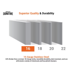 BBQGuys Signature Undermount Stainless Steel 36-Inch Single Bowl Sink W/Grid and Strainer - Image 4