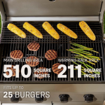 TYTUS Modular Grilling Collection 4-Burner Gas Grill, Pellet Smoker, and Pizza Oven w/ Cart - TDT-BUN-008 - Image 7